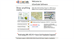 Desktop Screenshot of libraries.ucancode.net